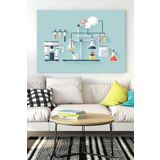 Postermanya (pster15668) Deney Bilimsel Kanvas Tablo 40 x 60