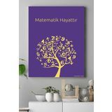 Postermanya (pster16946) Matematik Hayattır Eğitim Kanvas Tablo 21 x 30