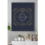 Postermanya (pster18742) Yay Burcu Tasarım Kanvas Tablo 30 x 40