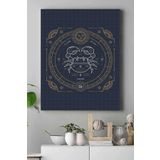 Postermanya (pster18754) Yengeç Burcu Tasarım Kanvas Tablo 50 x 70