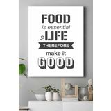 Postermanya (pster18808) Food Is Essential Mutfak Kanvas Tablo 40 x 60