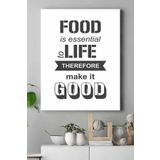 Postermanya (pster18811) Food Is Essential Mutfak Kanvas Tablo 30 x 40