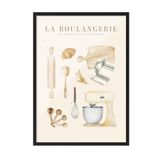 Postifull La Boulangerie No2 Çerçeveli Tablo, Siyah Çerçeve Ve Poster, Duvar Tablosu Comfort Serisi No:108563;50 X 70 Siyah Çerçeveli