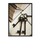 Postifull The Keys Çerçeveli Tablo, Siyah Çerçeve Ve Poster, Dikey Duvar Tablosu Comfort Serisi No:108358;13 X 18 Siyah Çerçeveli