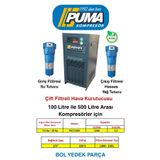 Povver Basınçlı Hava Kurutucusu PKLT1200 1.2 M3/dak