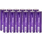 Power-xtra 3.7v Li-ion 18650 1500 Mah Şarjlı Pil - Başlı - 0.5c 12 Li Paket