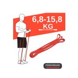 Powerband Direnç Lastiği Direnç Bandı Ve Egzersiz Bandı Kırmızı Light Orta Hafif
