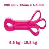 Powerband Direnç Lastiği Ve Egzersiz Bandı Pembe