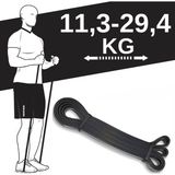 Powerband Siyah 208x21x4.5 mm Direnç Lastiği ve Egzersiz Bandı