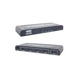 Powermaster 4'lü HDMI Dağıtıcı
