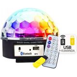 Powermaster Ledx Gm-0803b Sihirli Led Dönen Disko Topu Hoparlör Kablosuz Usb/Mp3/Bluetooth Kumandalı 360 Derece - bluetooth hoparlör