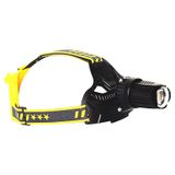 Powermaster MX-W643 Şarjlı Zoomlu Ledli Kafa Feneri