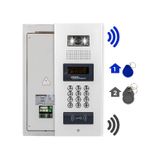 Powermaster Nfc Destekli Görüntülü Diafon Kapı Kilit Akıllı Ev Güvenliği Sistemi Vericisi 980c98rd