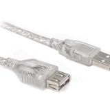 Powermaster PM-1314 5 mt 2.0 USB Uzatma Kablosu