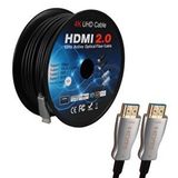 Powermaster PM-32807 50 Metre HDMI 2.0 Görüntü Ses Kablosu 3D 4K Ultra Hd (4096x2160@60Hz) - Siyah