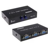 Powermaster Pm-4263 2 Port Giriş 1 Çıkış Manuel Vga Splitter