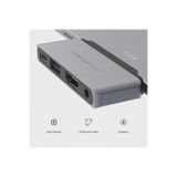 Powerology iPad Uyumlu 4'ü 1 Arada USB-C Hub, 4K 60Hz HDMI, 60W PD Şarj ve Kulaklık Jakı Destekli Adaptör