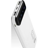 Powerway TX10 10000 mAh Siyah Powerbank