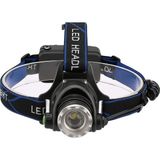 Poyraz Şarjlı LED Kafa Feneri Ayarlanabilir Zoom Özellikli 3 Modlu Beyaz Işık Outdoor Kafa Lambası IP44 300 Lümen Kamp,balıkçılık,tamirat,koşu,yürüyüş - Standart - Çok Renkli