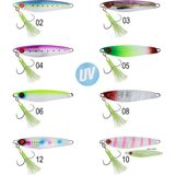 Premini 40GR Emotion Jigger Light Jig Suni ile Balık Avınızı Keyifle Yapın - 09-Kırmızı Kafa - Seçenek 1