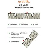 Premini Çift Yönlü Microfiber Sprey Mop Yedek Bezleri – 2’li Paket - Seçenek 1