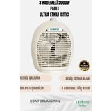 Premium Ürün Ultra Sessiz Masa Üstü Soğuk Sıcak 3 Kademeli 2000 W Fanlı Yüksek Isıtıcı Uyumlu