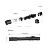 Prime 395NM Ultraviyole Uv Kalem El Feneri - Alüminyum Darbeye Suya Dayanıklı Cep Feneri Klipsli Kalem Fener Blacklight - 0,5