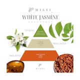 Prime 500 ml Jasmine Yedek Esans - Acı Kahve - --