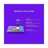 Prime | Akıllı Nfc Etiketi Taşınabilir Su Geçirmez Pvc Kartlar - Option-1