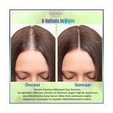 Prime Biberiyeli Saç Serumu 2'li Set Hızlı Uzama Etkili ve Dökülmeye Karşı - Organik Argan Yağı, Vitamin E, Keratin