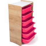 Prime Dükkan 6 Çekmeceli Çocuk Oyuncak ve Aktivite Dolabı,ceviz-Pembe 18MM Mdf - Ceviz - Pembe