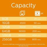 Prime FM08MP45B/10 Sınıf 10 Micro Sd 8 GB Hafıza Kartı Adaptörü - Option-1