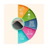 Prime Gena Kadife Kaymaz Pamuk Tabanlı Yıkanabilir Antibakteriyel Salon Halısı 100X150 - 374-Yeşil