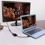 Prime HDMI To VGA Kablosu Çevirici Dönüştürücü Adaptör HDMI VGA Monitör Kablosu 4487 - 0 - Siyah - Option-1