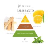 Prime Kapaklı Palo Santo Vegan Mum (140 Gr) - Option-1