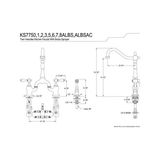 Prime KS7753ALBS Ingiliz Country Köprüsü Mutfak Bataryası, Antik Pirinç - Ahşap