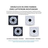 Prime Li Unı Fan Sl Infınıty Reverse 1X140MM Siyah Kasa Fanı (G99.14RSLIN1W1B.00) - 001-Renkli - Option-1