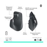 Prime Mx 3s Bluetooth Edition Performans Kablosuz Mouse, 8.000 Dpı, Sessiz, Ergonomik, Ultra Hızlı Kaydırma, Çoklu Cihaz Özelliği, Bluetooth, Logi Bolt USB Alıcı, Siyah