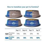 Prime Nd Düşük Tahıllı Kuzulu Medium Maxi Yetişkin Köpek Maması 12 kg - 0,01 gr