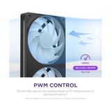 Prime Nzxt F360 Rgb Core RF-U36HF-B1 Siyah 360 mm Kasa Fanı - 0 - Siyah