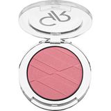 Prime Powder Blush No: 15 Pink Kiss - Mat ve Kalıcı Toz Allık 7 G - Option-1