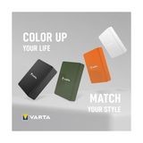 Prime Power Bank 5.000MAH, Powerbank Magnetico, Mag Pro Power On Demand, Caricabatterie Portatile Con USB C, Compatibile Con Magsafe E Qi Standard (Per Compatibilità Con E), Arancia - Option-1