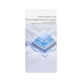 Prime Revolution Type C To USB 3.2 Dönüştürücü 36W Hızlı Şarj 10GBPS Veri Transferi Dijital Ekran Otggm - Option-1