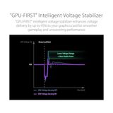 Prime Rog Thor 1000W Platınum Iıı Psu (80 Plus Platınum Sertifikalı, Atx 3.1, Gan Mosfet, Akıllı Voltaj Düzenleyici, Manyetik OLED Ekran, 10 Yıl Garanti) - 0 - Siyah - Option-1