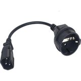 PrimeX Plus Primex PX-C14 Schuko, 0.35 Metre 1.5mm Ups/psu Schuko Çevirici Kablo, Ups Priz Çevirici 1.5mm Kalın Kablo, Kısa Schuko Kablo - 0,35 cm - Siyah