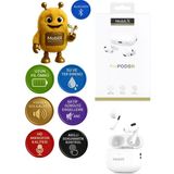 Pro 2 Kablosuz Bluetooth Kulaklık – Airpods Pro 2 Görünümlü, Premium Stereo Ses, Hd Mikrofon, Hifi, Anc, Kılıf Hediyeli