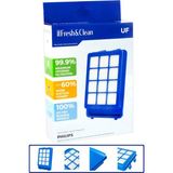 Pro Fresh & Clean Philips Fc 9922 Powerpro Ultimate Uyumlu Ön Filtre
