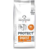 Pro-Nutrition Pro Nutrition Protect Veterinary Digest Sindirim Sistemi Destekleyici Köpek Maması 12 kg