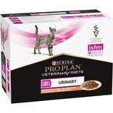 Pro Plan Veterinary Diets Ur Urinary Somonlu Yaş Kedi Maması 85 Gr X 10 Adet