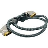 Profıgold Oxypure PGV7000 Metal Gold Uçlu Premium Scart Scart Kablo 1.5 mt - Yok